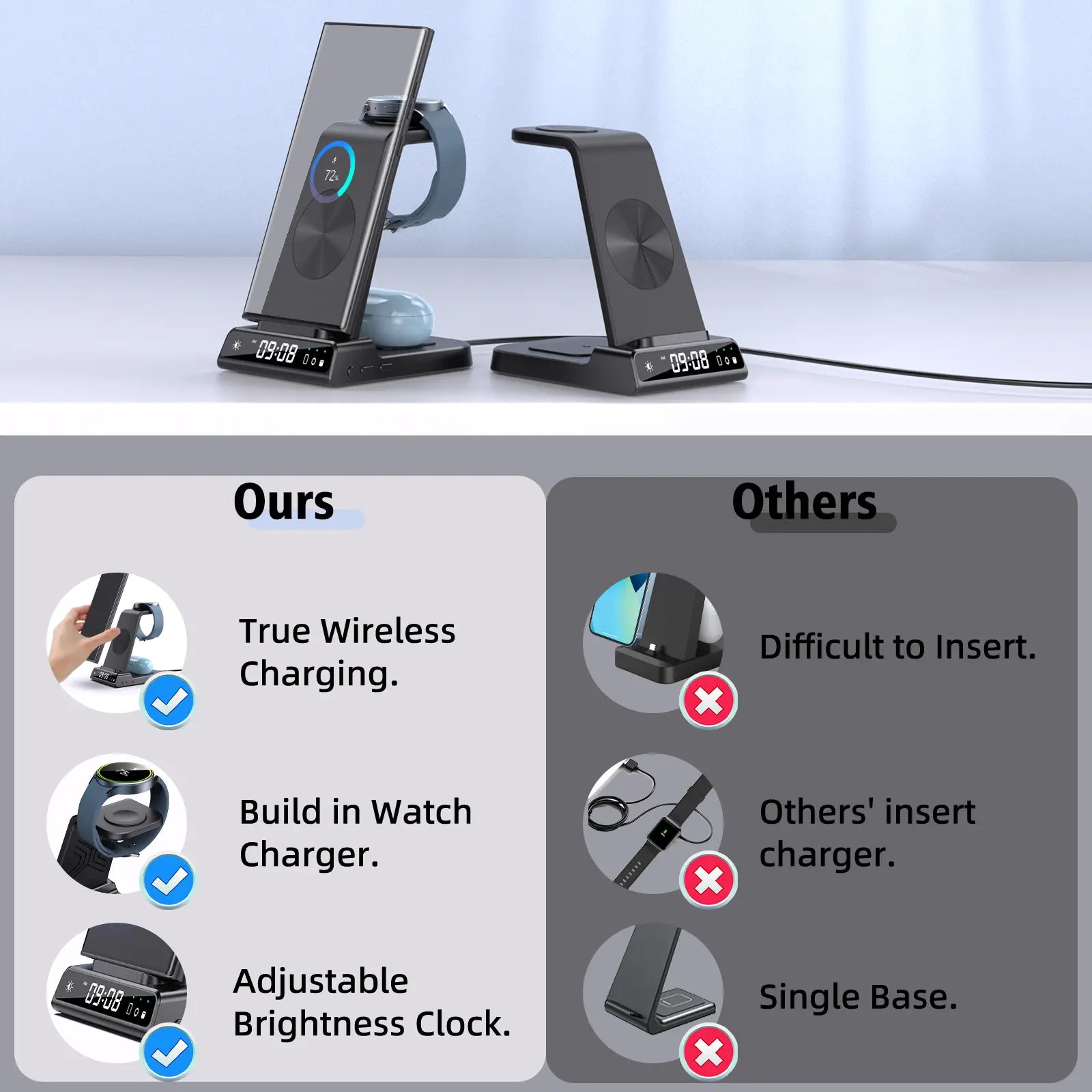 4-In-1 Wireless Charging Stand for Apple/Samsung/Google — Portable, with Dimmable Clock; Fast-Charges Phones, Smartwatches, and Earbuds. Ideal for Desks, Bedside Tables, and Travel (ELECDOV C01)#Summervibes