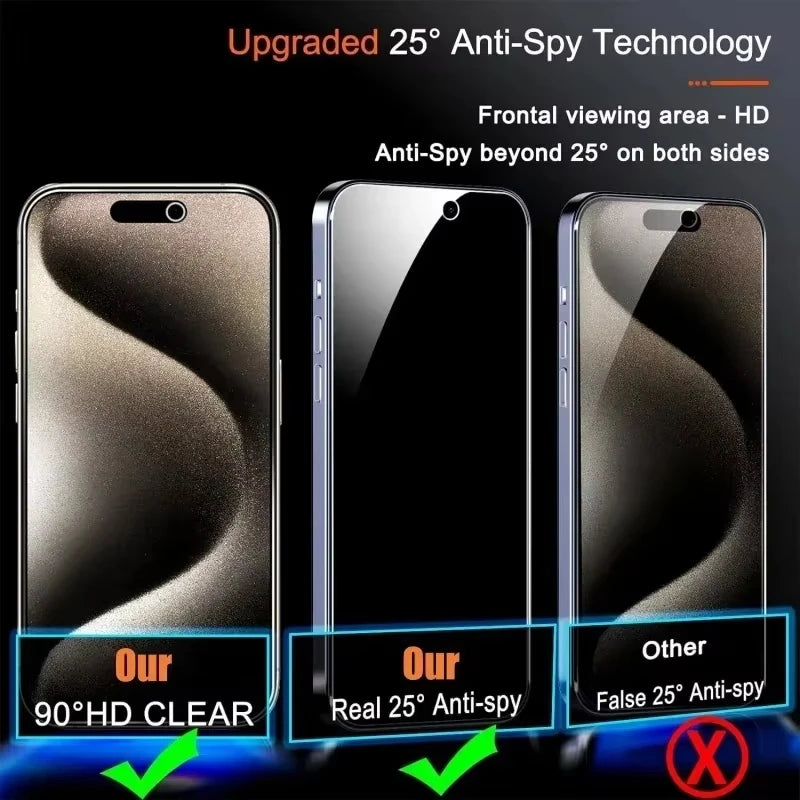 PrivateView Tempered Privacy Screen Shield